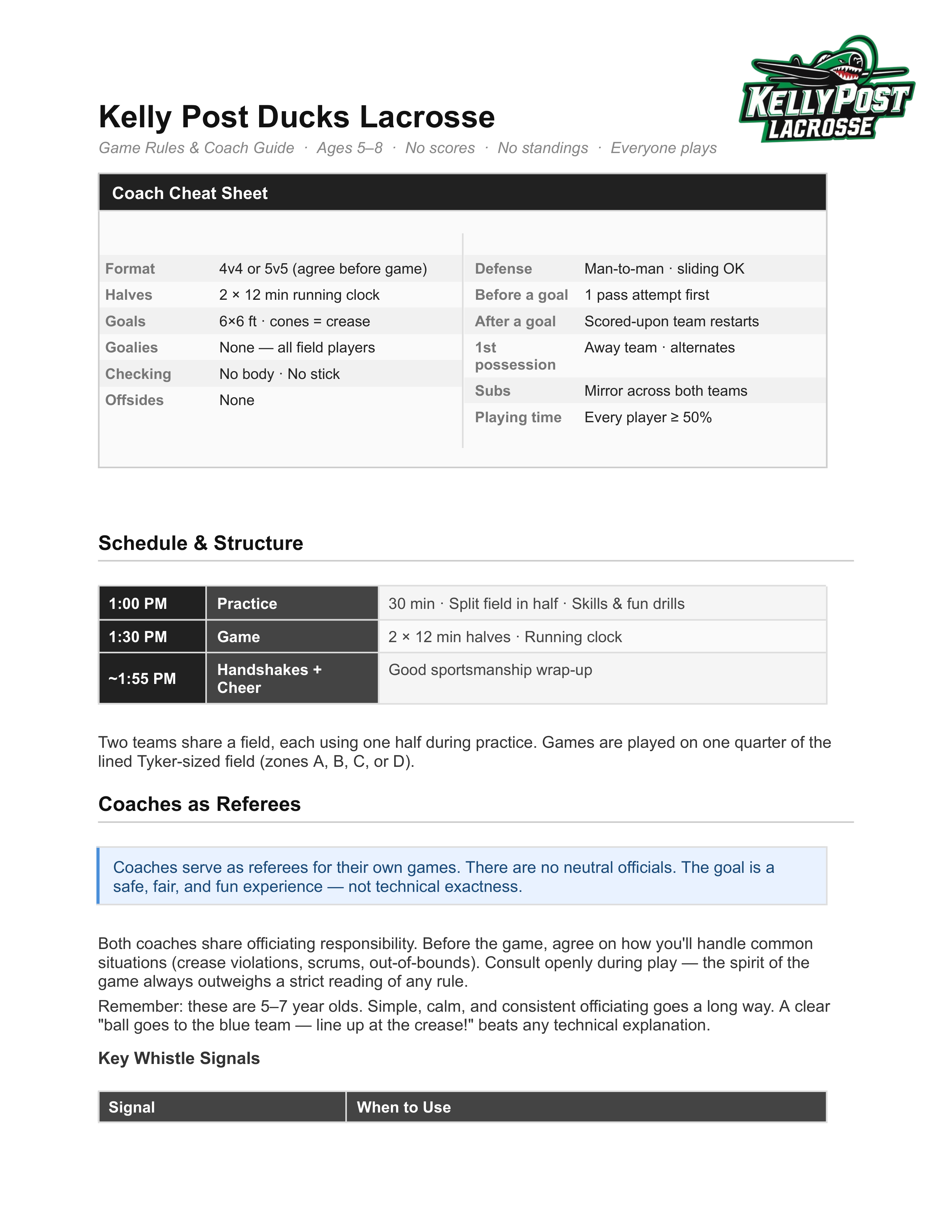 KP Ducks Rules &amp; Guidelines-1